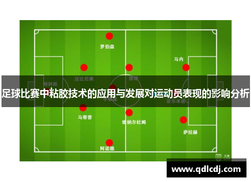 足球比赛中粘胶技术的应用与发展对运动员表现的影响分析